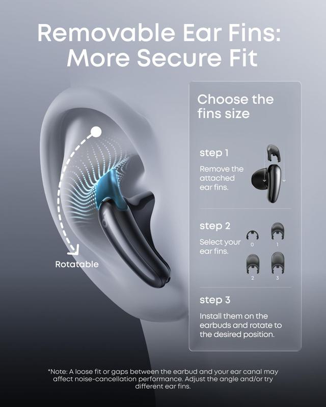 Fones de Ouvido Soundcore Liberty Buds Sem Fio ANC com Tradução AI